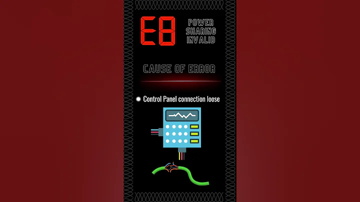 True Induction MD-2B Error Code E8 - How to fix Power Sharing on your Cooktop