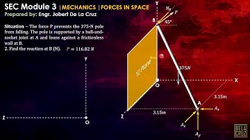 CE REVIEW - WEEK 3 | FORCES IN SPACE PART 2