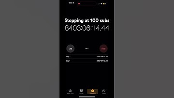 Stopping at 100 subs! #timer