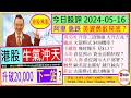 港股升破20,000 下一站？🌈/阿里 美資勇敢撈底？😜/騰訊 火箭模式$450機率🤔/鐵塔 幾時見$1.3🤑/小米 資金活動快現😬/港交所 聯想 越升越有？🤩/黃金 動力轉強🚀/2024-05-16