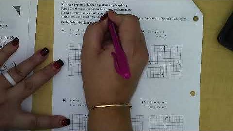 5.1 Notes Solving Systems by Graphing