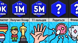 картинка: Самое Маловероятное, Что Может Случится с Вами