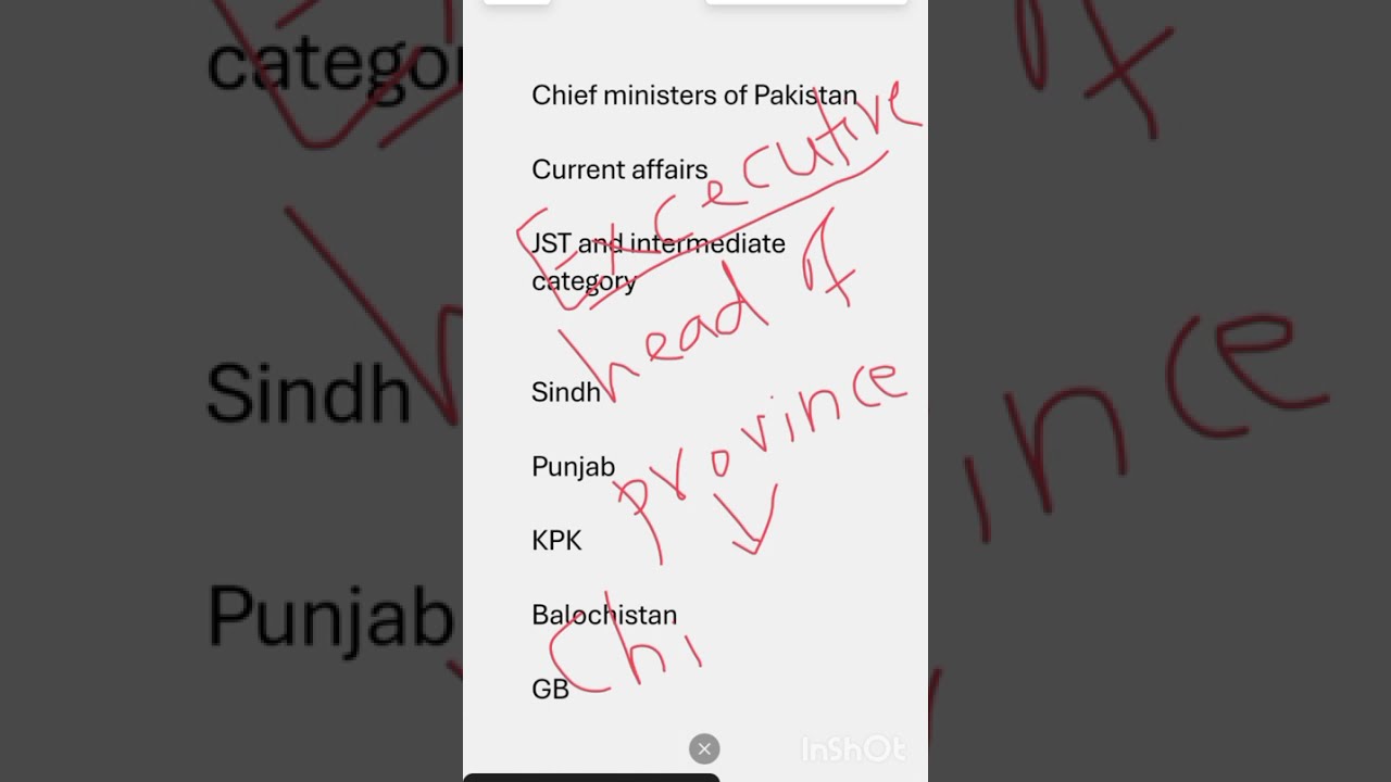 Current affairs| Chief ministers| IBA test preparation 2026