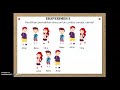 Konsep Permutasi dan Kombinasi