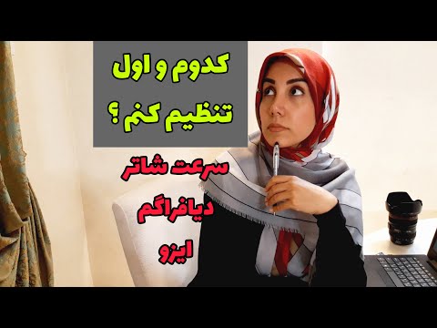 تصویری: نحوه تغییر سرعت شاتر