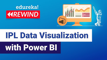 IPL Data Visualization with Power BI | Power BI Data Visualization | Edureka | PowerBI Rewind - 1