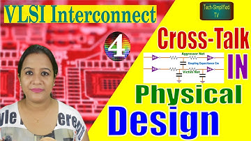Understanding Crosstalk in VLSI Physical Design: A Comprehensive Guide