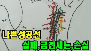 안좋은 손금! 안좋은성공선 손금 (실패, 금전새는 이나 낭비벽이, 손실 등을)