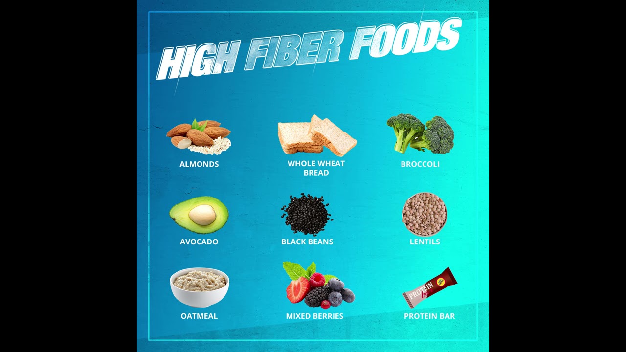 High Fiber Foods List BPI Guides