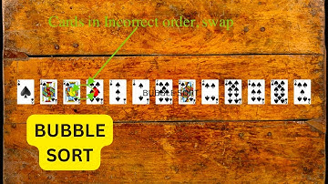 Bubble Sort Algorithm Explained with Playing Cards | Visualizing Sorting
