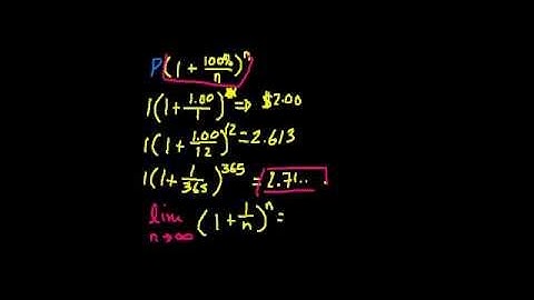 Compound Interest and e (part 2)
