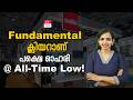 നമ്മുടെ വീട്ടിലെ ഈ ബ്രാൻഡ് ഇപ്പോൾ തകർച്ചയിലാണ്! അവസരമാണോ അതോ കെണിയോ?