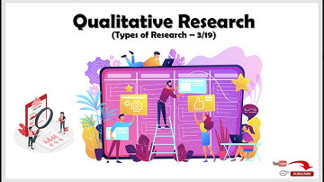 Qualitative Research | Research Types 3 / 19 | Part - 3 |
