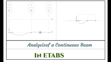 ETABS Tutorial For Beginners [Chapter 1]: Introduction Part -1
