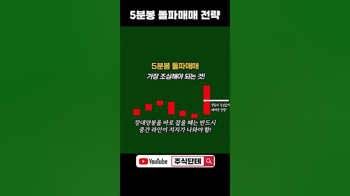 5분봉 돌파매매의 핵심 전략