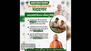 In Brazilian Cities Urban farming... #currentaffairsforupsc #pcs #shorts