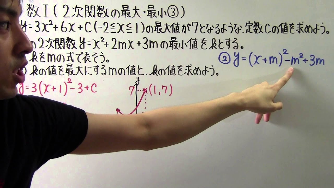 【高校数学】数Ⅰ-44 ２次関数の最大・最小③