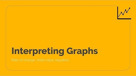 Find rate of change and initial value in a graph