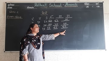Maths | Std-2 | Lecture-7 | Pathak School-Amreli