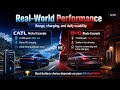CATL vs BYD Battery: Which EV Battery Is Better? Range, Safety, Cost &amp; Performance Explained