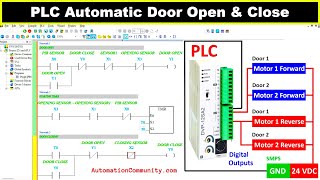 PLC based Automatic Door Opening and Closing System screenshot 2