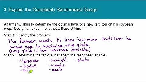 Lec01 Part07: Section 1.6 The Design of Experiments