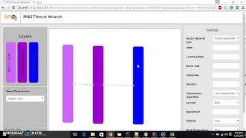 GSoC 2016  Final Demo-Visual Deep Neural Network builder for WSO2 Machine Learner.
