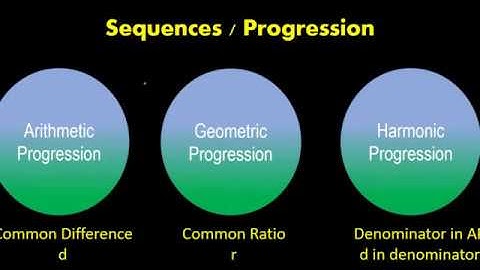 Fun 01: Sequences & Series| Introduction| Properties of AP| Short cut tricks n tips