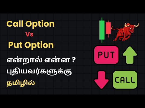 📢 Call Option vs Put Option Explained | Options Trading for Beginners (Simple & Easy!)