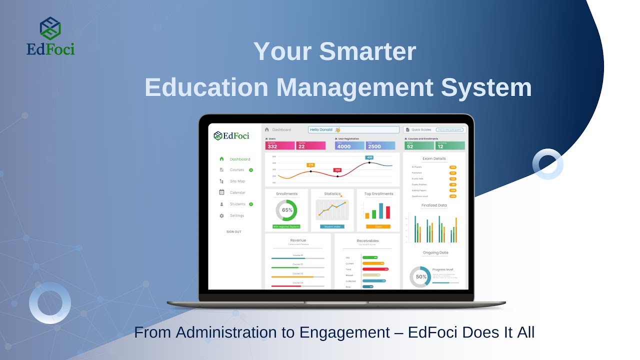 Explore EdFoci: Smart Solutions for a New Era of Education