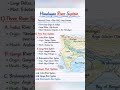 8 May 2026