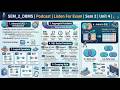 SEM 2 | DBMS | Advanced SQL: Joins, Aggregate Functions, Scalar Functions &amp; Grouping (Full Unit 4)