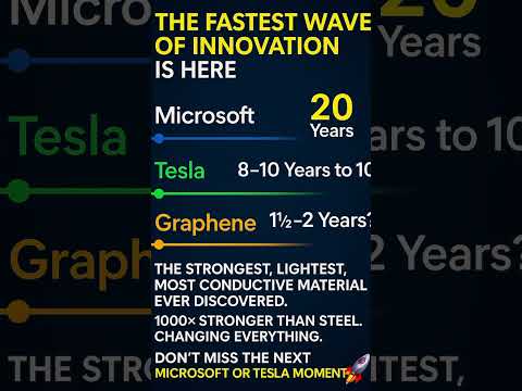 1000x stronger than steel and ready to disrupt #Graphene #NextBigThing #futuretechnologies #future