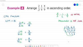 6 TN Maths Term III 1. FRACTIONS Example 4 Arrange 2/3, 1/6, 4/9 in ascending order.