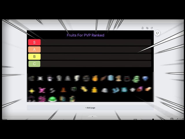 All fruits in PVP tierlist : r/bloxfruits