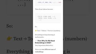 Embeddings Explained Simply | How RAG Actually Works #shorts #short #coding #python #rag #llm #ai