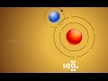 Elements and Compounds: Classifying Matter and Chemical Bonds