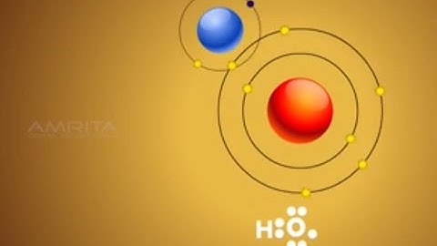 Elements and Compounds - Class 9 Tutorial