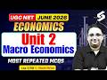 UGC NET Economics Preparation 2026 | UGC NET Economics Unit 2 MCQs | Macro Economics UGC NET| Shachi