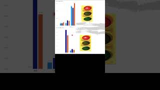 SUPV – GRUPO SUPERVIELLE S.A. - Memoria 2025 #shorts