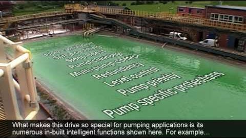 ACQ810 Promotional Video