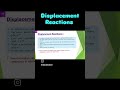 displacement Reactions #shorts #ytshorts #sciencelecture