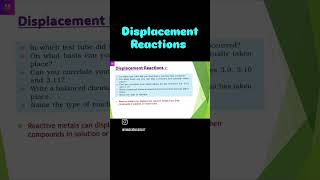 displacement Reactions #shorts #ytshorts #sciencelecture