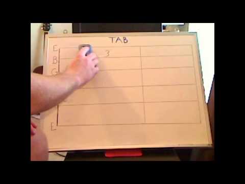 a-to-z-guitar-lessons--05--reading-tablature-(tabs)
