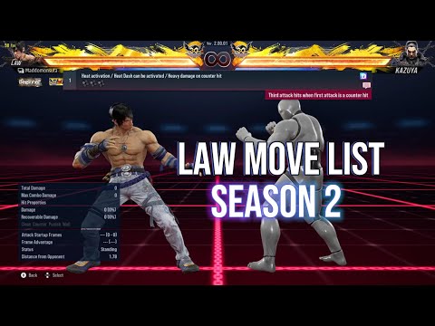 Marshall Law Season 2 Move List - Tekken 8