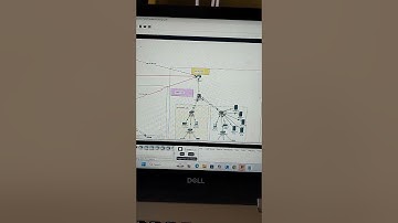 Networking Projects Using Cisco Packet Tracer #gns3 #cloudcomputing #computernetwork #cisco #tech