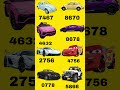 Real codes 🤑 indian bike driving 3d #indianbikedriving3d #cheatcodes #games #update