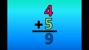 Math Addition Facts - Adding by 5