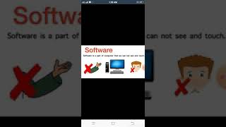 Class 3,Computer,Chapter 2(Hardware and Software)