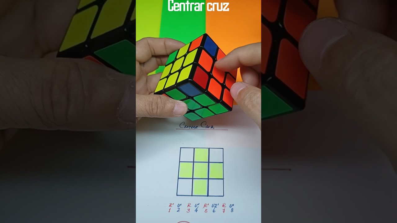 Resolver cubo de Rubik 3x3.Caso Centrar cruz inferior.Método del principiante.
